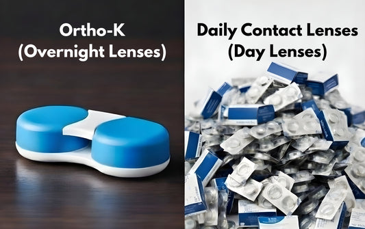 Comparing Ortho-K and Daily Contact Lenses. Aside from superior comfort and long-term cost effectiveness, Ortho-K contributes significantly less plastic waste